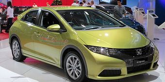 Honda Civic 2012–2015