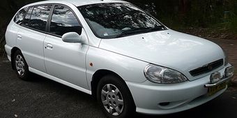 Kia Rio 2001–2011